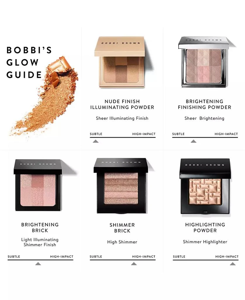 Bobbi Brown Shimmer Brick Compact 2