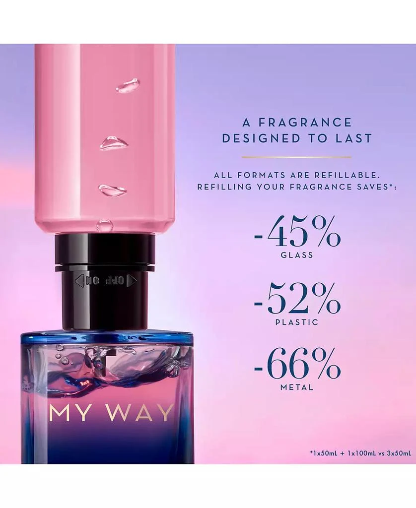 Giorgio Armani Armani My Way Parfum, 1.7 oz. 6