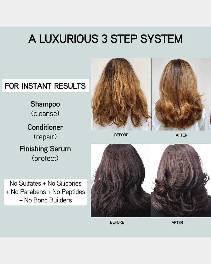 Iles Formula Signature Collection 6