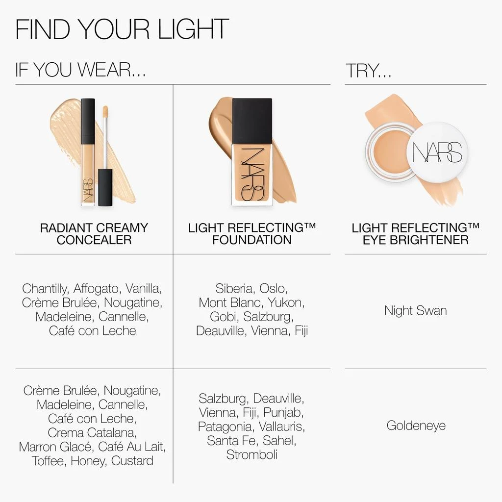 NARS Light Reflecting Eye Brightener 18