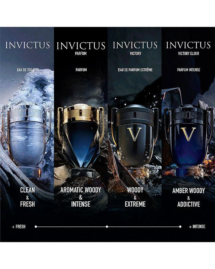 Rabanne Invictus Victory Elixir Parfum Intense 1.7 oz. 6