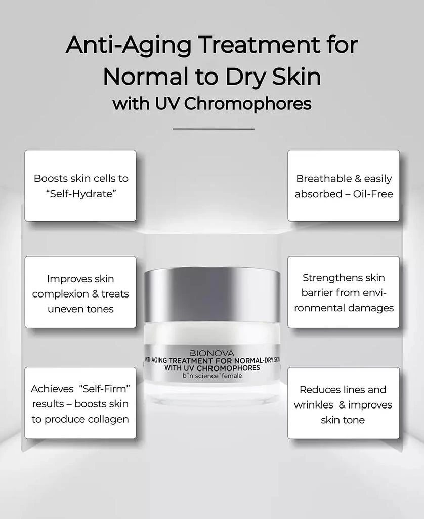 Bionova Discovery Collection With UV Chromophores For Normal/Dry Skin 3