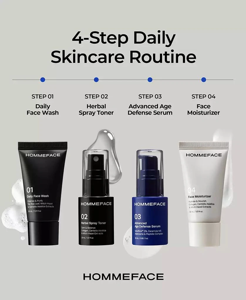 HOMMEFACE 5-Pc. First Class Skincare Essentials Travel Kit 4