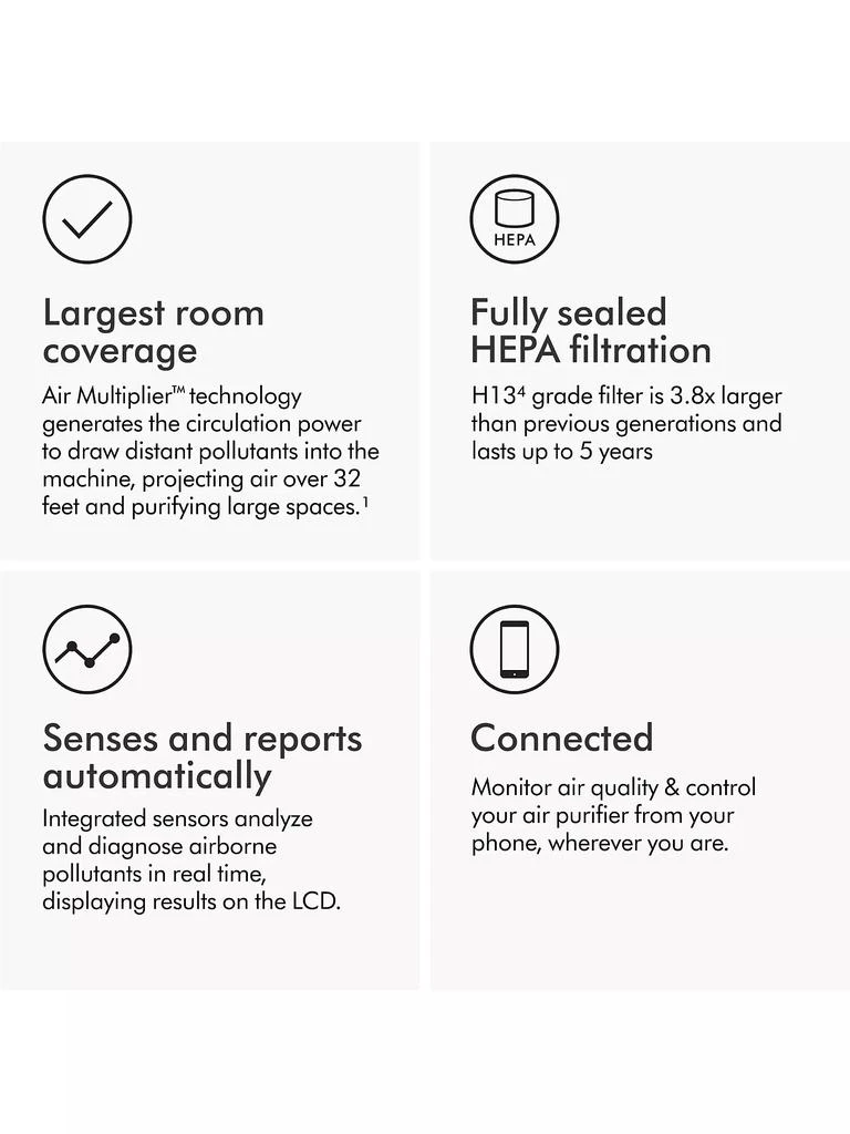Dyson Purifier Big + Quiet Formaldehyde BP03 5