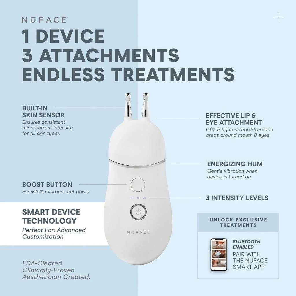 NuFACE NuFACE Trinity ELE Attachment 3