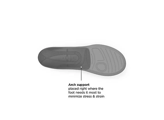 New Balance Metatarsal Support 3