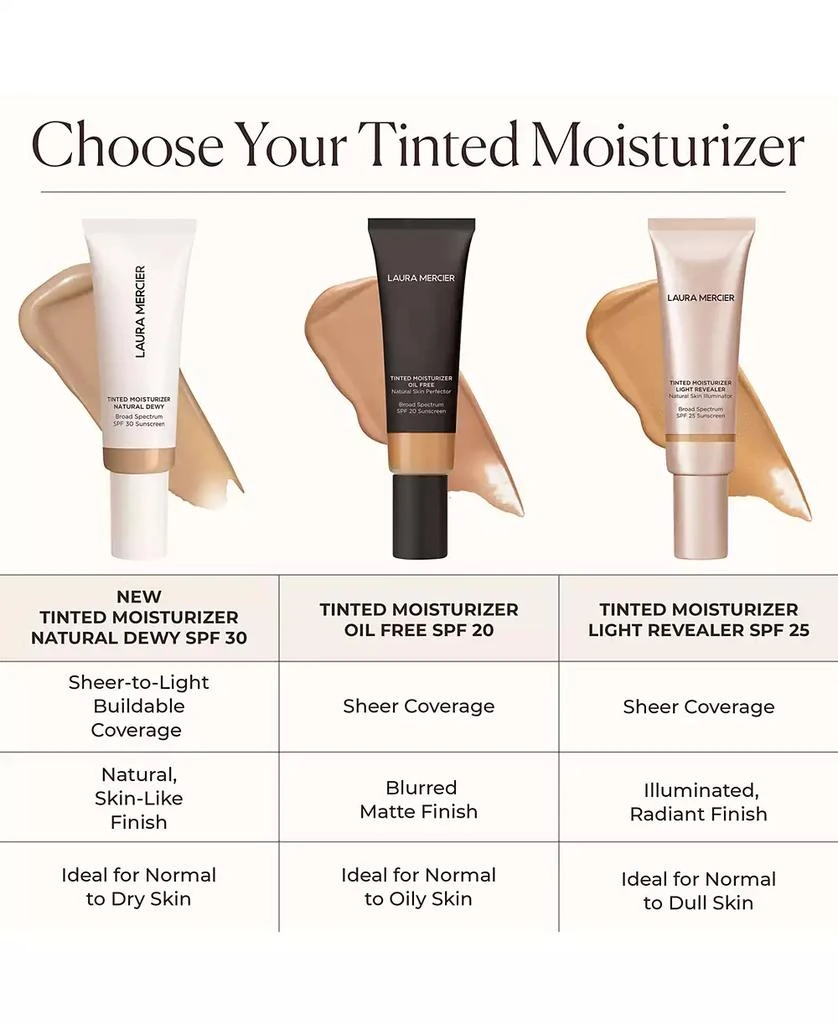 Laura Mercier Tinted Moisturizer Natural Dewy SPF 30 10
