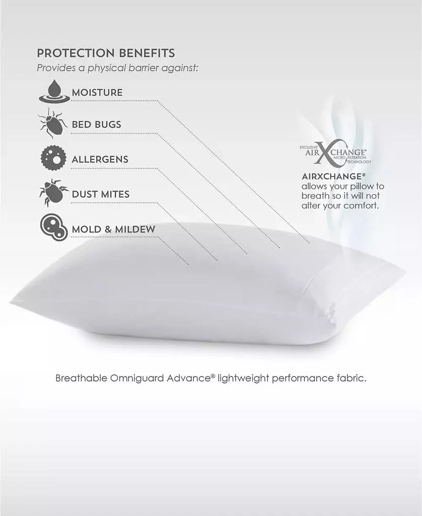 Pure Care PureCare FRIO Pillow Protector - 4