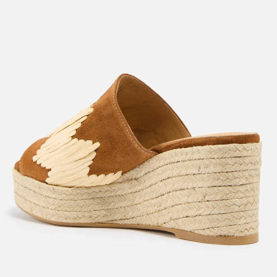 CASTAÑER CASTAÑER WOMEN'S ELEO SUEDE FLATFORM MULES 2