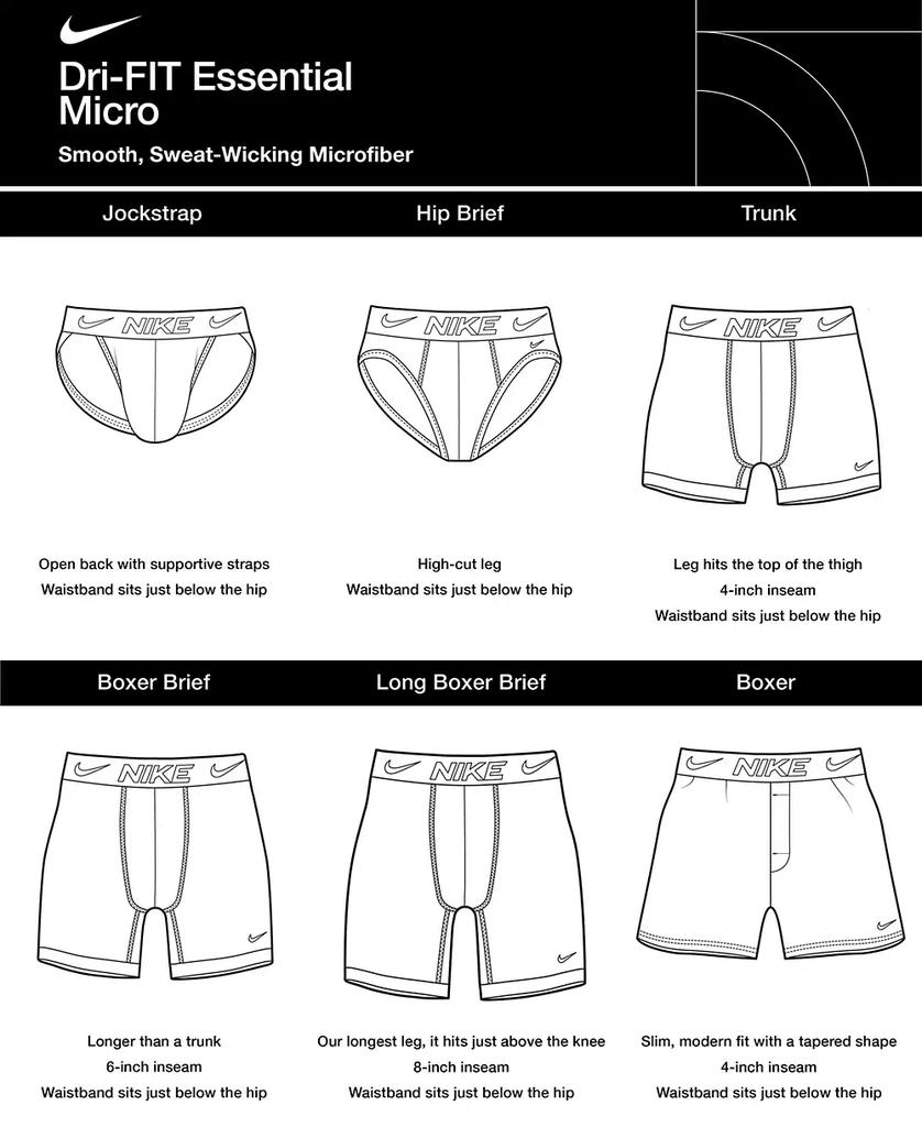 NIKE Men's 3-Pack Dri-FIT Essential Micro Hip-Brief