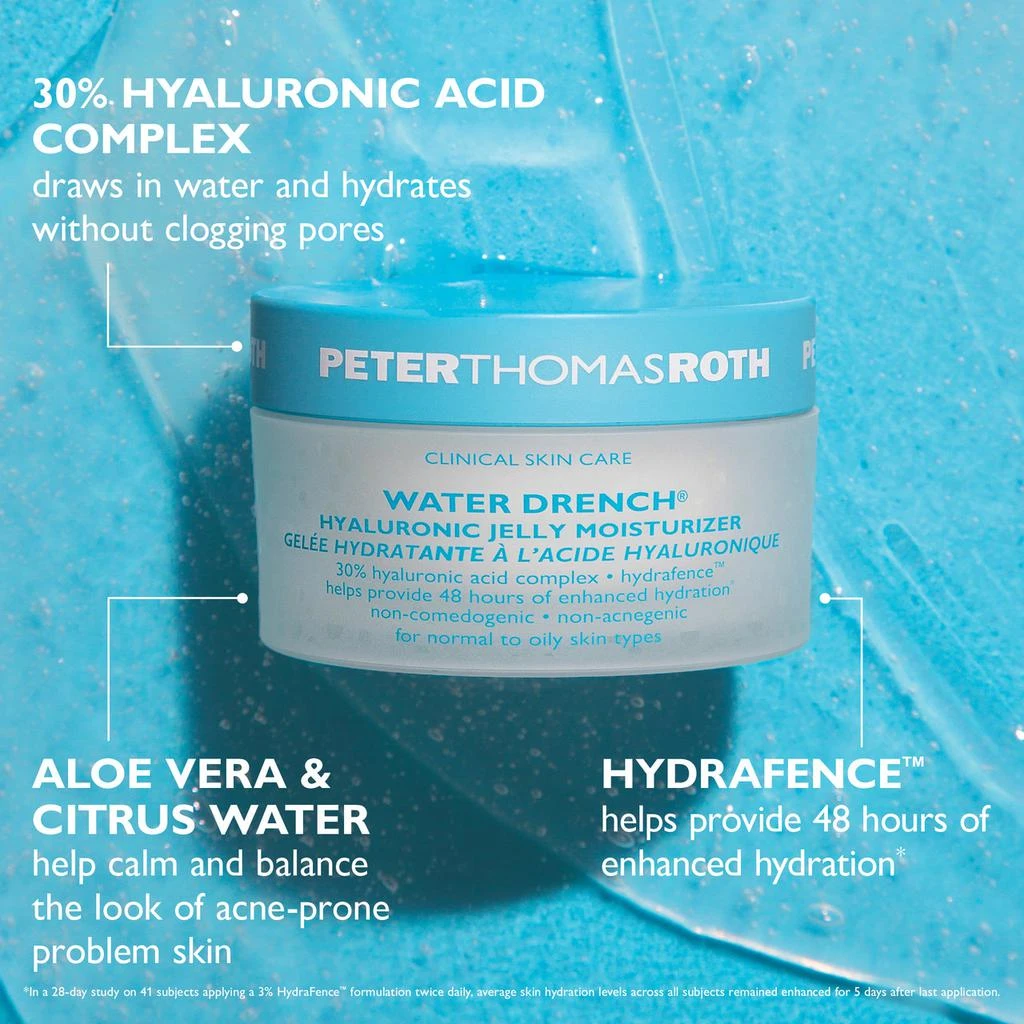 Peter Thomas Roth Water Drench Hyaluronic Jelly Moisturizer 8