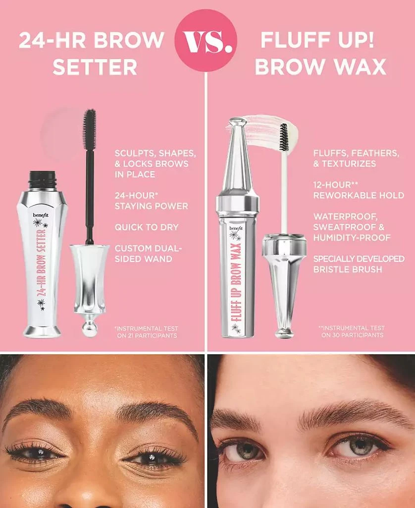 Benefit Cosmetics Fluff Up Flexible-Hold Brow Texturizing Wax 5