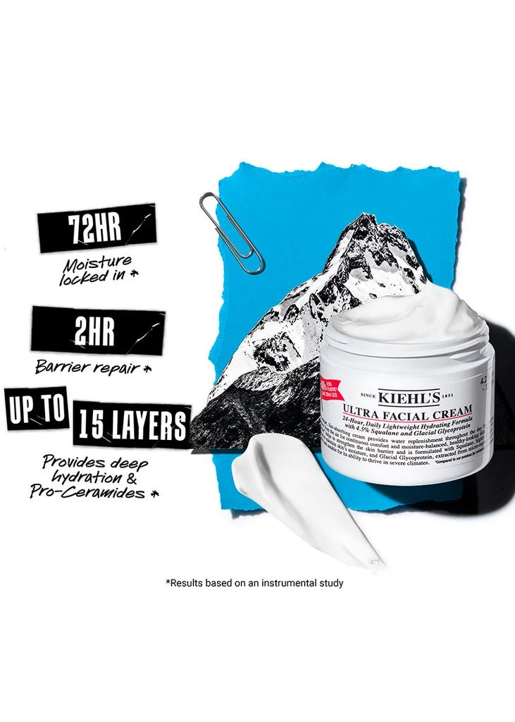 Kiehl's Ultra Facial Cream 28ml 5