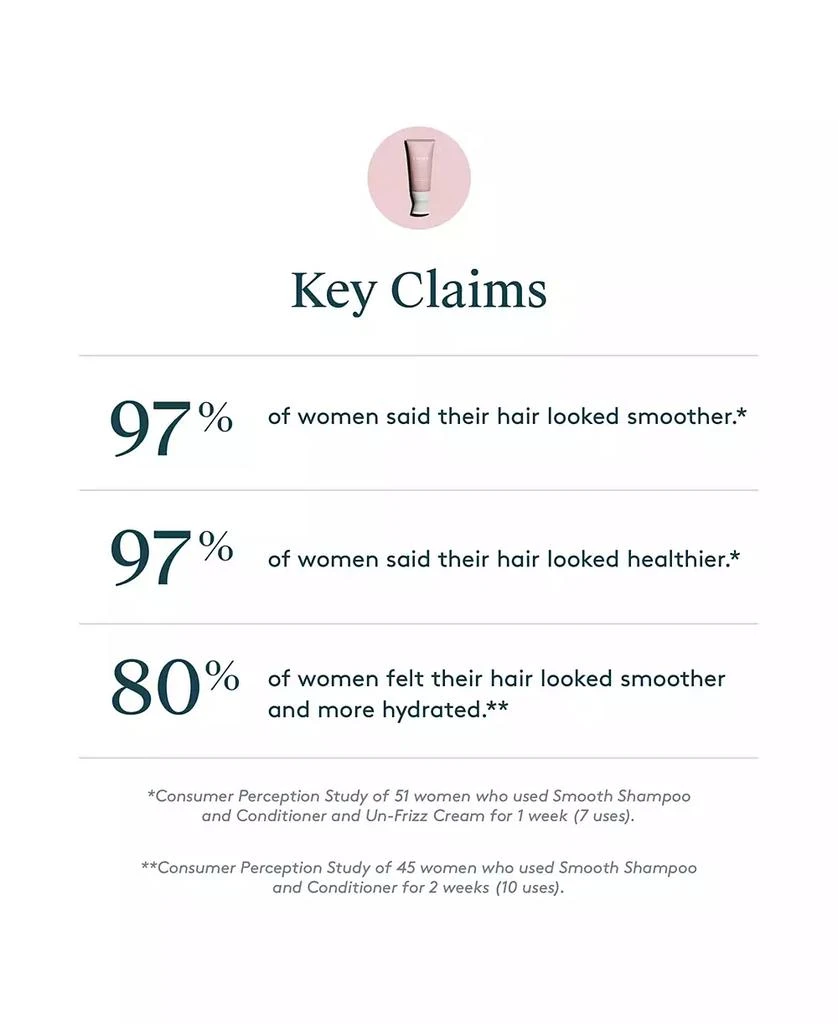 VIRTUE Smooth Conditioner, 200 ml 4