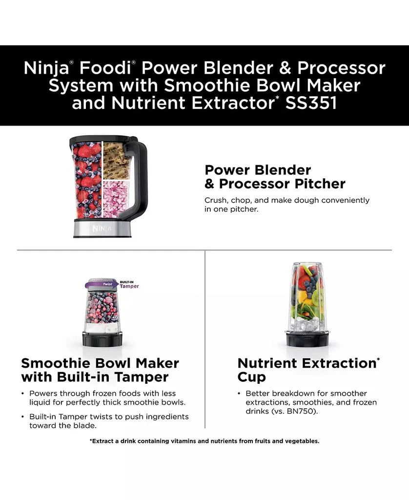 Ninja Foodi® Power Blender & Processor System with Smoothie Bowl Maker and Nutrient Extractor* + 4in1 Blender 1400WP 4