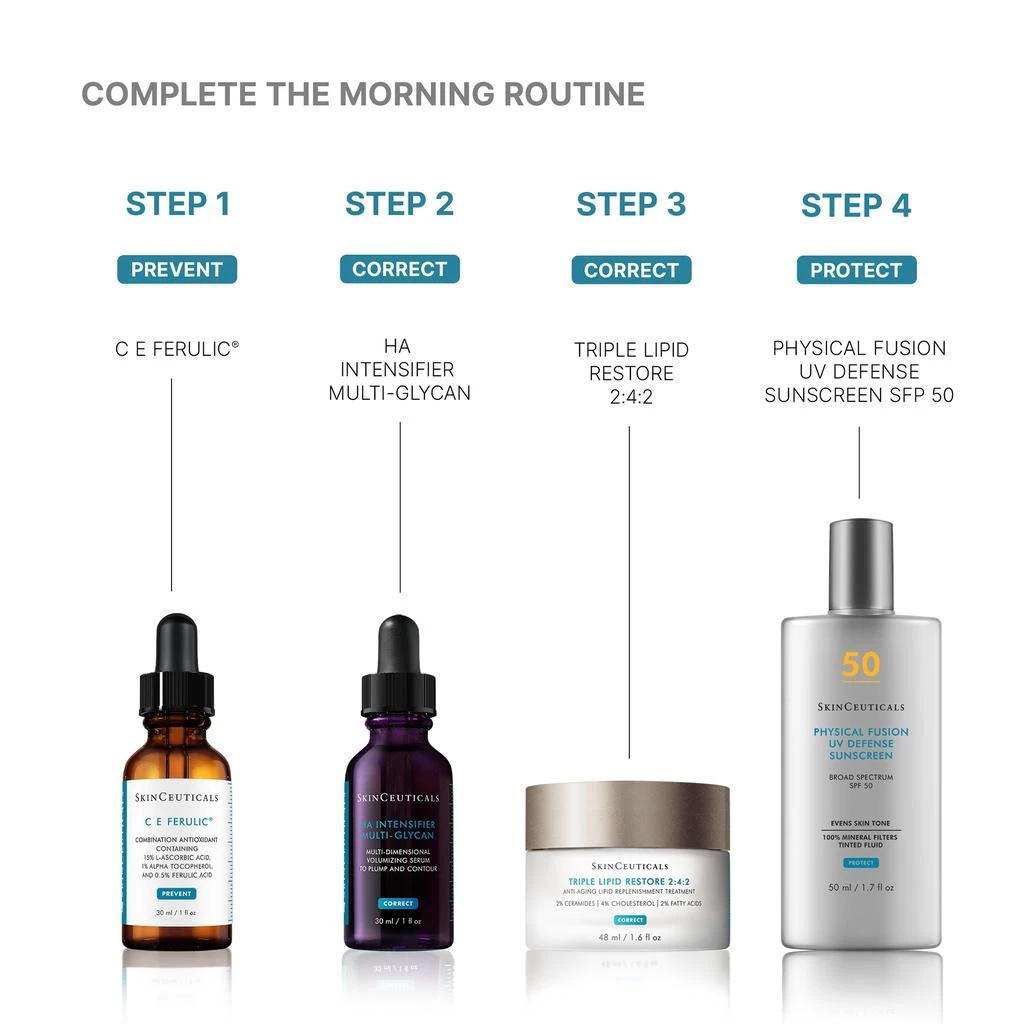 SkinCeuticals SkinCeuticals H.A. Intensifier Multi-Glycan 14