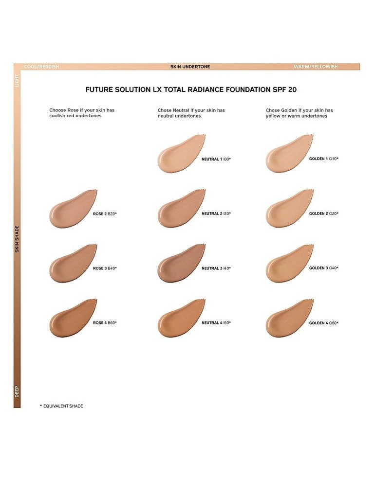 Shiseido Future Solution Foundation 2