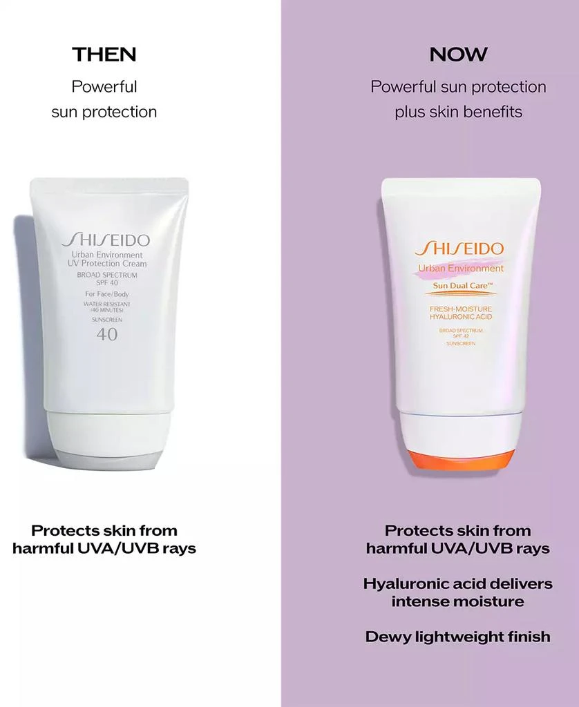 Shiseido Urban Environment Fresh-Moisture Sunscreen SPF 42, 1.8 oz. 3