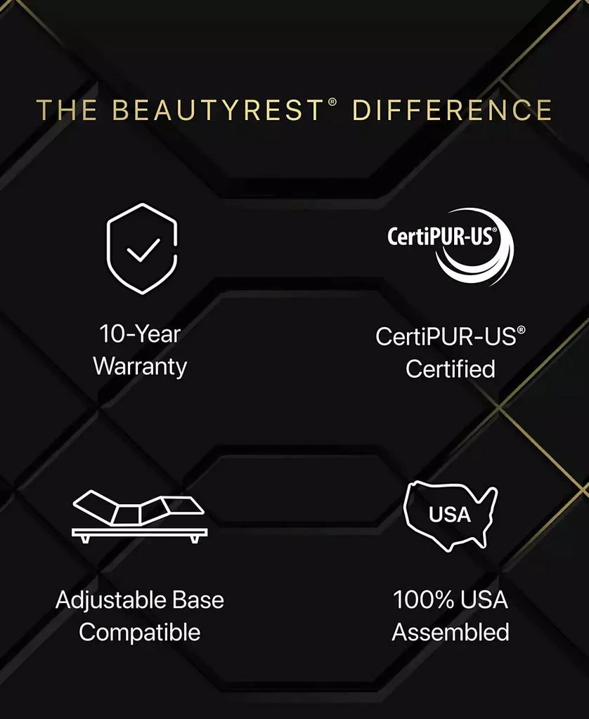 Beautyrest Hybrid Series Two 13.5" Plush Tight Top Mattress- 8
