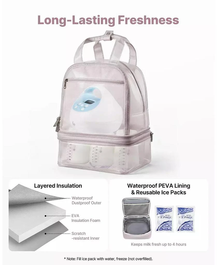 Mecale Breast Pump Backpack with Ice Pack, Fits S1/S2, Storage for Pump Accessories 
Breastmilk, Portable Carrying Bag, Light Pink 7
