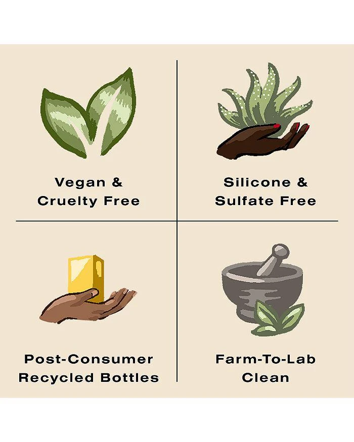 Ceremonia Scalp Power Duo 2