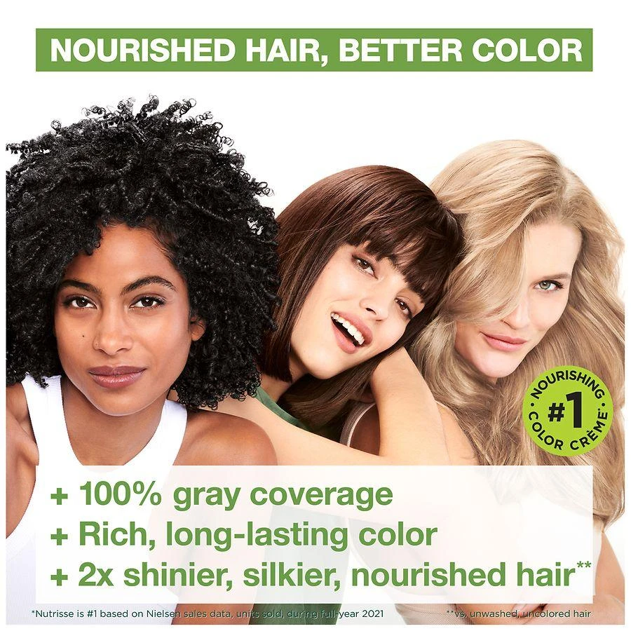 Garnier Nutrisse Nourishing Permanent Color 8