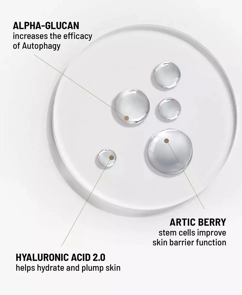 Dr. Brandt Skincare Drop Of Strength All-Day Strengthening Serum, 30 ml 5