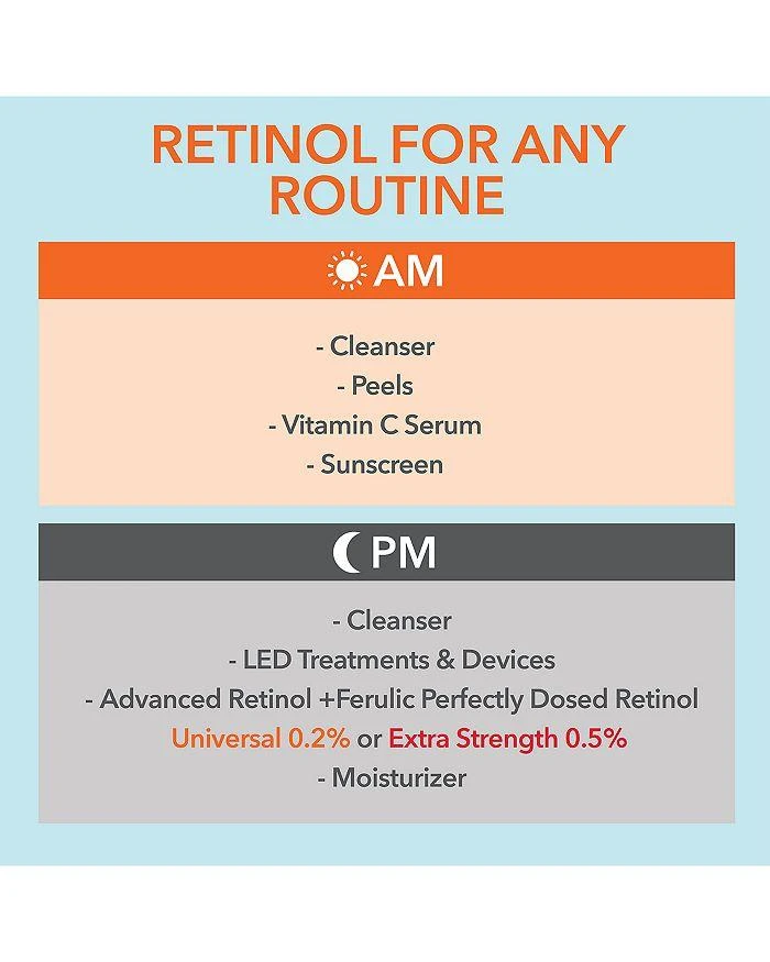 Dr. Dennis Gross Advanced Retinol + Ferulic Perfectly Dosed Retinol Peel (Extra Strength 0.5% Pure Retinol), Set of 8 8
