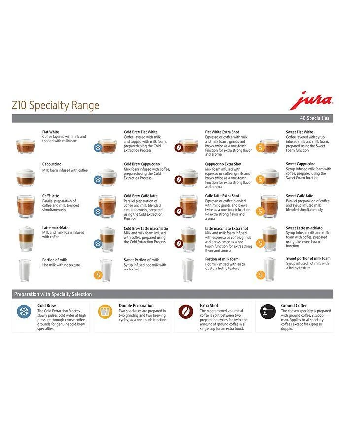 JURA Z10 Hot & Cold Brew 6