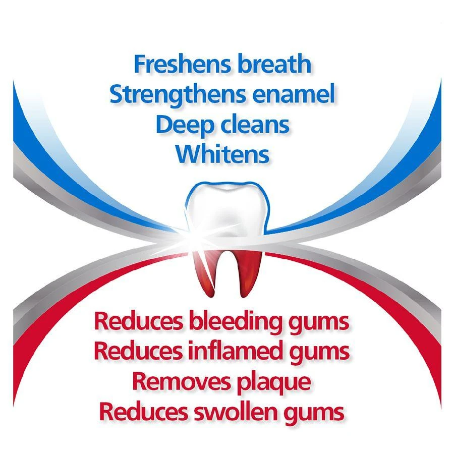 PARODONTAX Complete Protection Gingivitis Toothpaste For Bleeding Gums Pure Fresh Mint 7