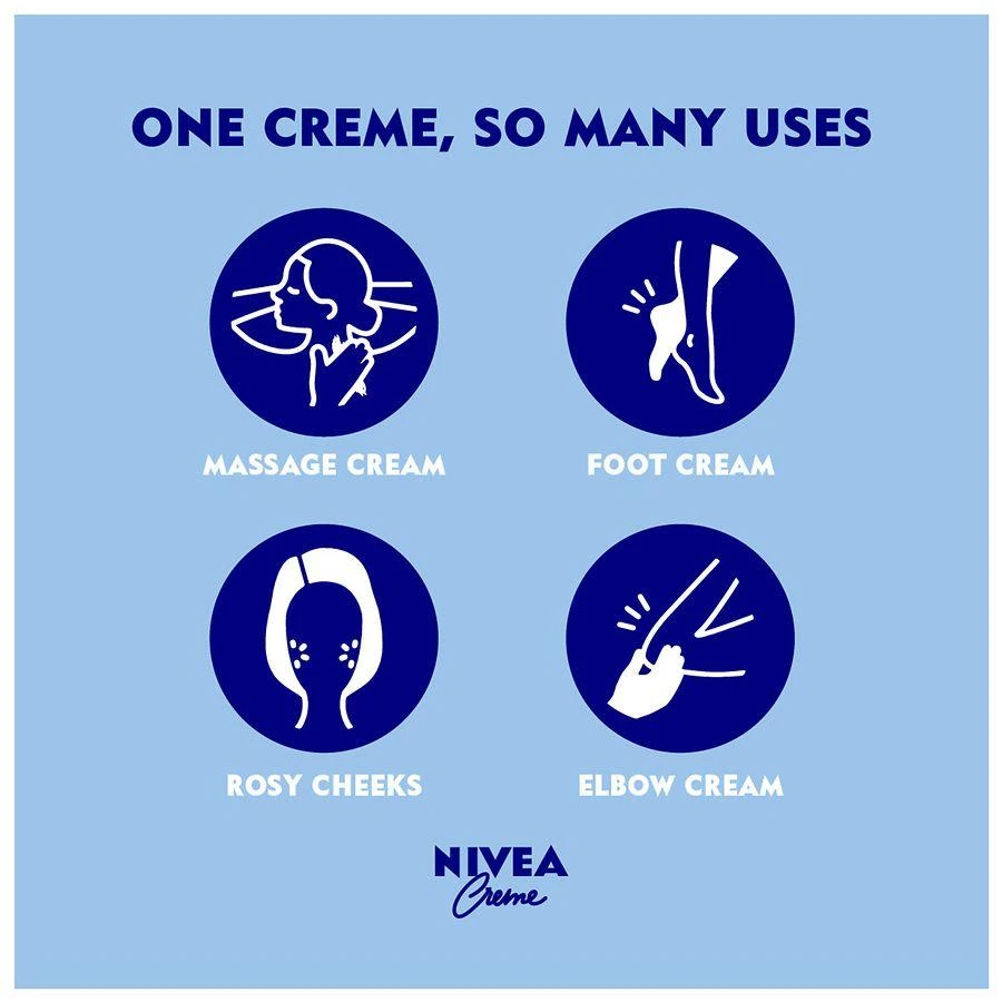 Nivea Creme Body, Face and Hand Care 4