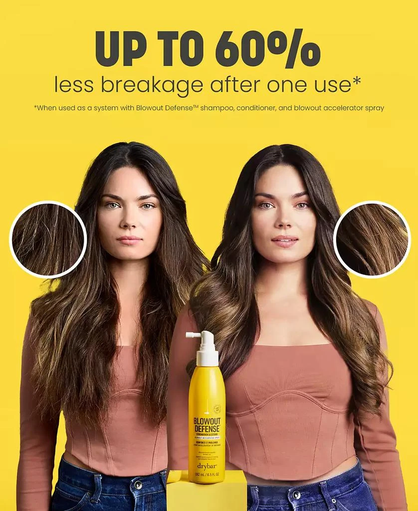 Drybar Blowout Defense Strengthen
Extend Blowout Accelerator Spray, 6.5 oz. 5