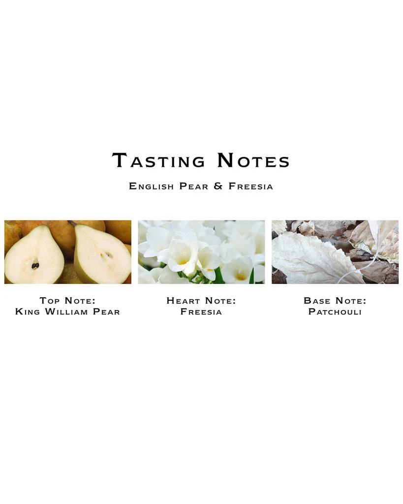 Jo Malone London 2.1 oz. English Pear 
Freesia Travel Candle 3