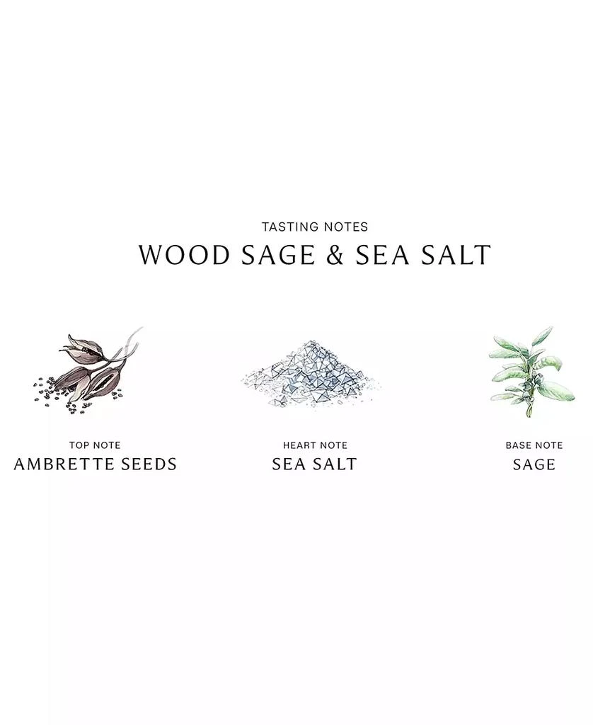 Jo Malone London Wood Sage 
Sea Salt Body 
Hand Wash, 3.4-oz. 2