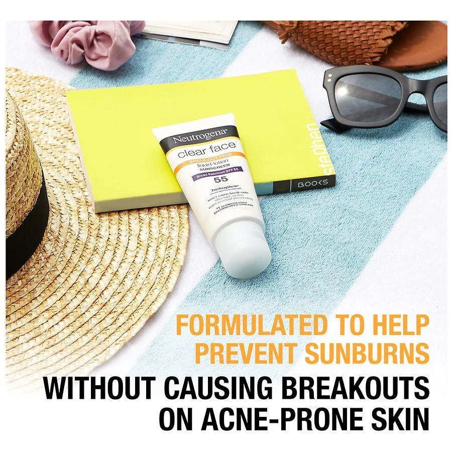 Neutrogena Clear Face Liquid Lotion Sunscreen With SPF 30 7