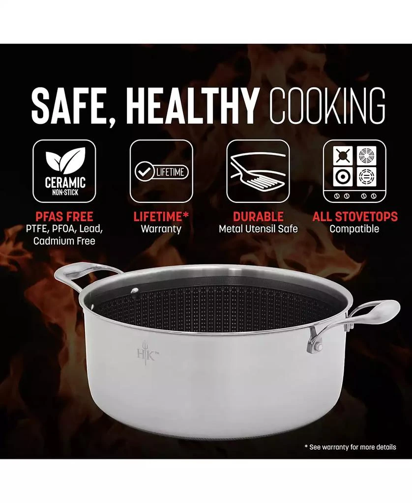 Hell
s Kitchen Ceramic Hybrid 7.5-Qt Stockpot
Lid 2