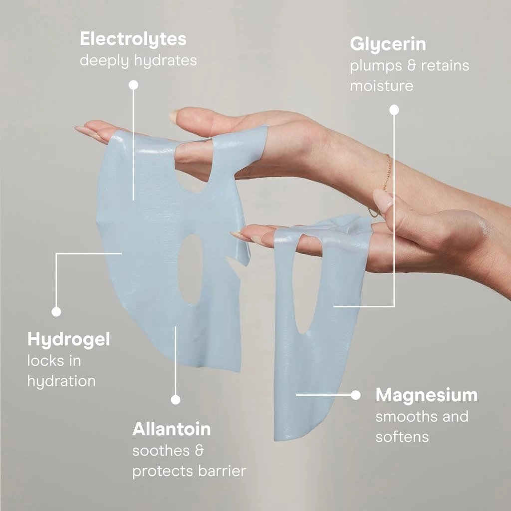 NuFace NuFACE IonPlex® Hydra-Gel Power Mask 3