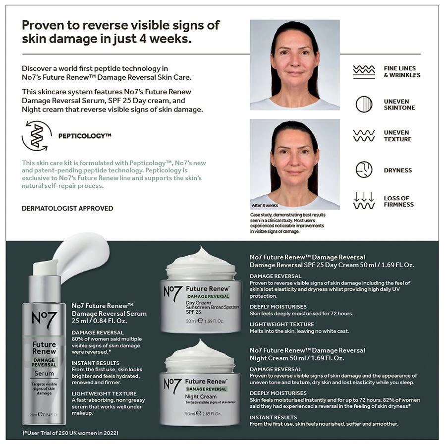 No7 Future Renew Damage Reversal Skincare System Kit 5