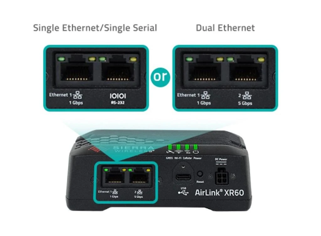 Sierra Wireless Data Sierra Wireless AirLink XR60 Wi-Fi 2