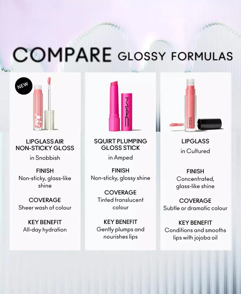 MAC Lipglass Air Non-Sticky Gloss 6