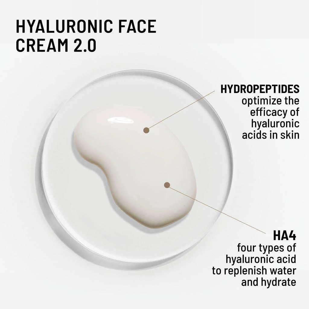 Dr. Brandt HYALURONIC ACID DUO 4