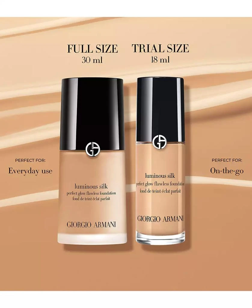 Giorgio Armani Luminous Silk Natural Glow Foundation 8