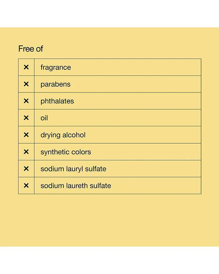 Clinique Dramatically Different™ Hydrating Jelly 4.2 oz. 6