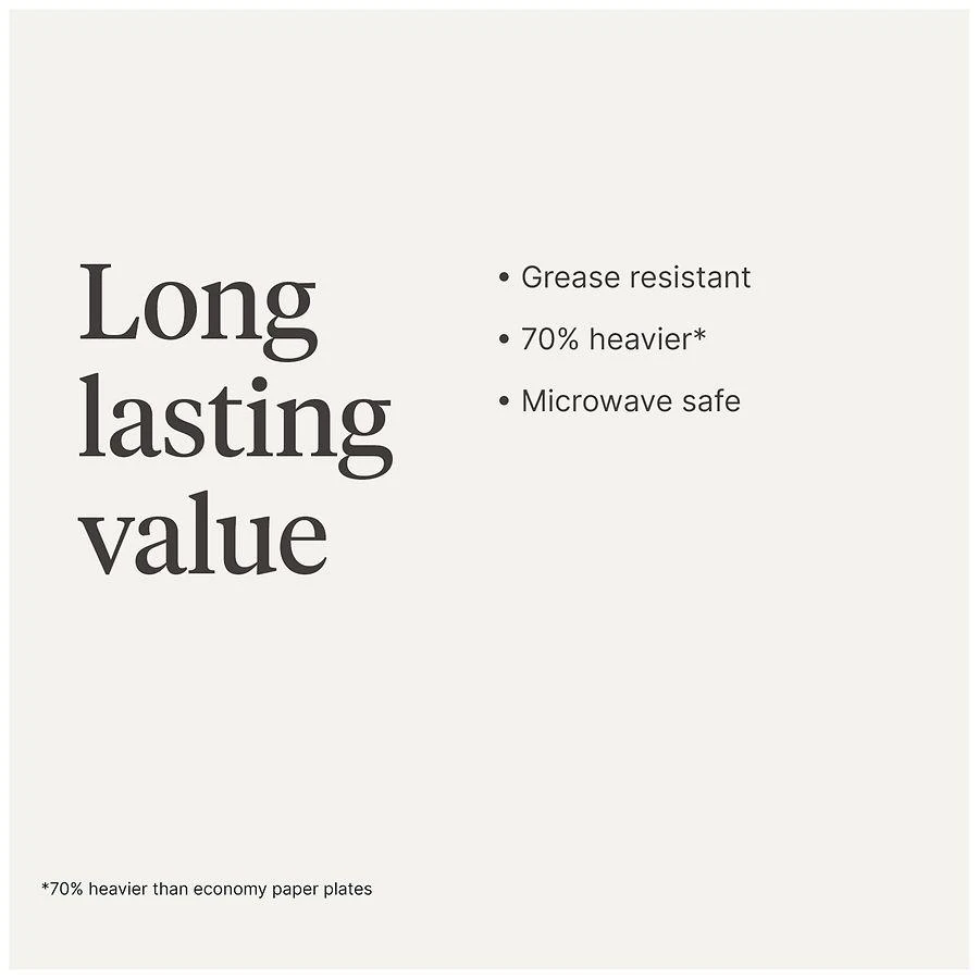 Walgreens Heavy Duty Paper Plates 9 In 4