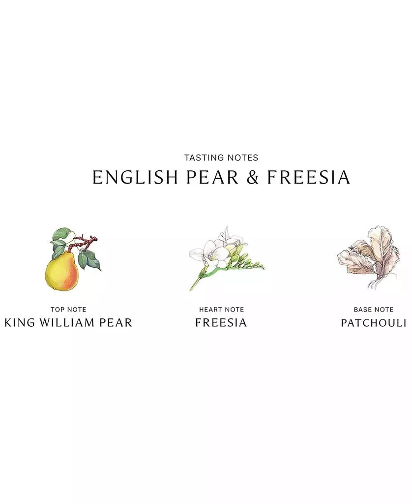 Jo Malone London English Pear & Freesia Body Mist, 3.4 oz. 2