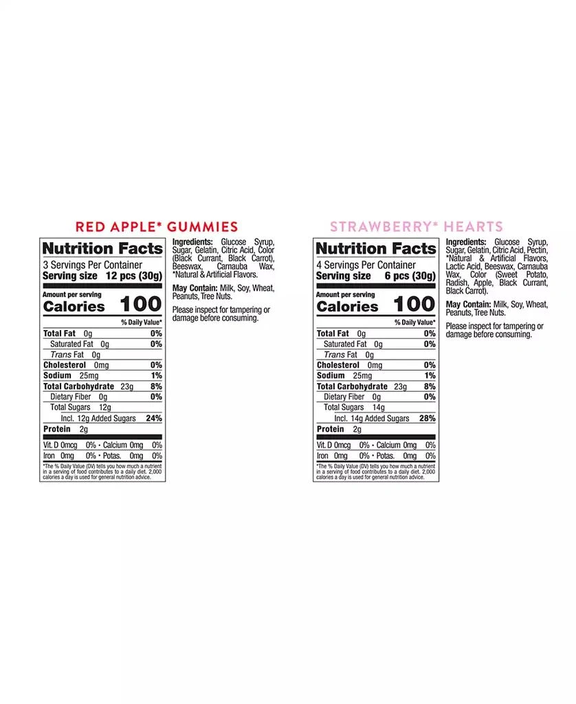 Sugarfina Hello Kitty and Friends Candy Bunle, 2 Pack 6