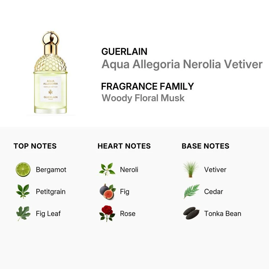 Guerlain Guerlain Aqua Allegoria Nerolia Vetiver Unisex EDT 3