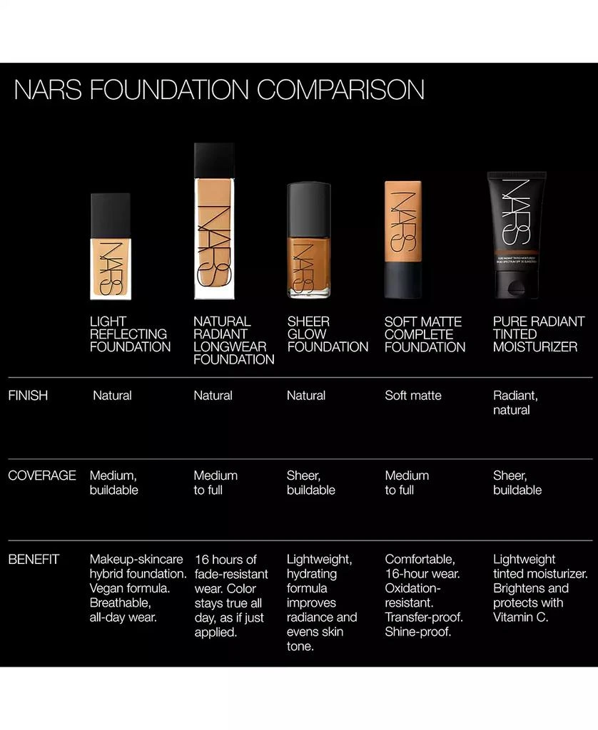 NARS Light Reflecting Foundation 9