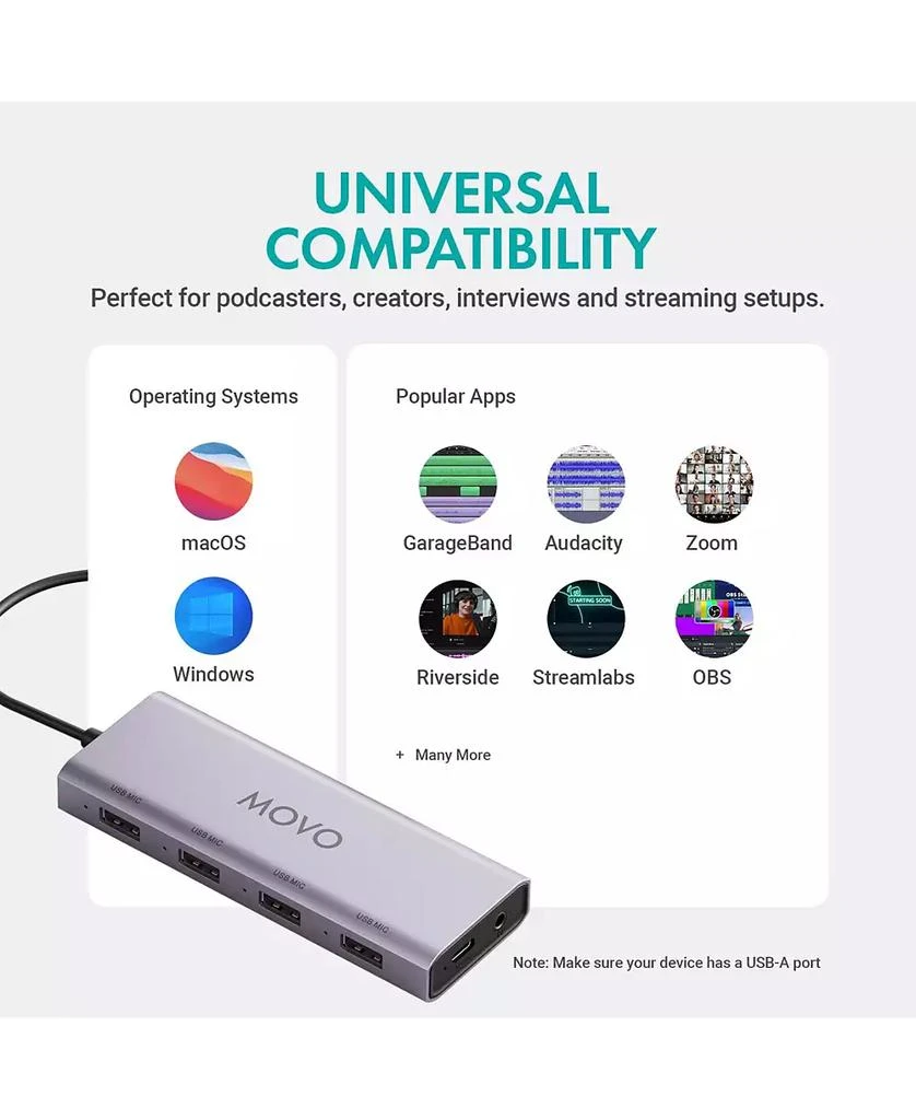 Movo USB Podcast Equipment Bundle for 2 with USB Interface with 2 ...