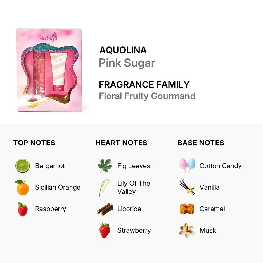 AQUOLINA Aquolina Pink Sugar Ladies EDT 2